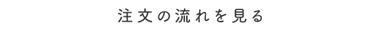 注文の流れを見る